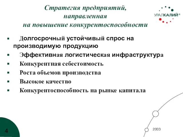 Стратегия предприятий, направленная на повышение конкурентоспособности Долгосрочный устойчивый спрос на производимую продукцию