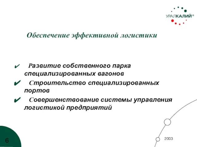 Обеспечение эффективной логистики Развитие собственного парка специализированных вагонов Строительство специализированных портов Совершенствование системы управления логистикой предприятий