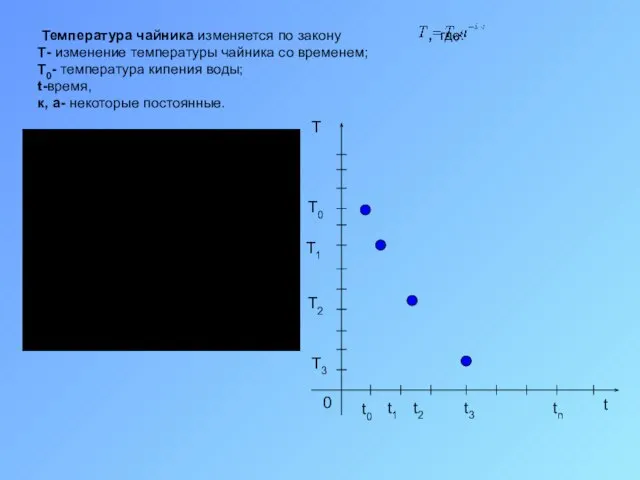Температура чайника изменяется по закону , где: Т- изменение температуры чайника со
