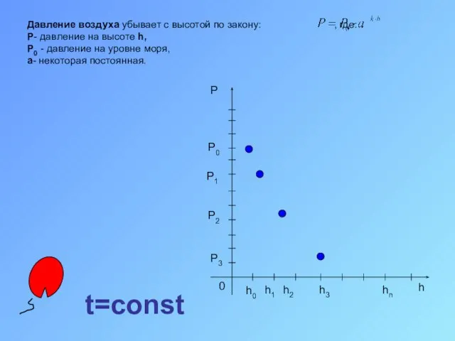 Давление воздуха убывает с высотой по закону: , где: P- давление на