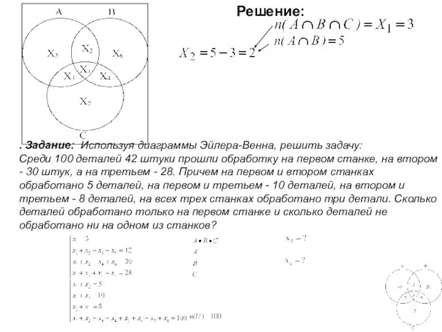 . Задание: Используя диаграммы Эйлера-Венна, решить задачу: Среди 100 деталей 42 штуки