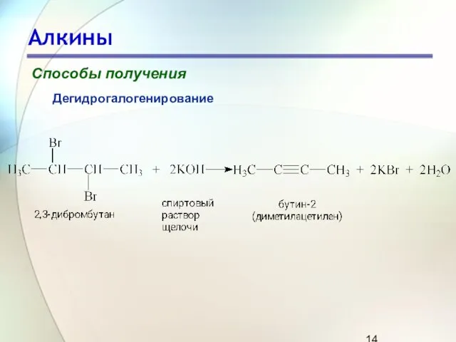 Алкины Способы получения Дегидрогалогенирование