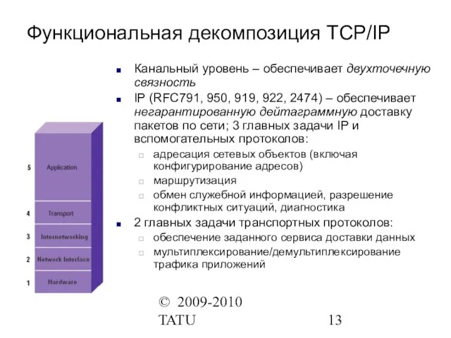 © 2009-2010 TATU Функциональная декомпозиция TCP/IP Канальный уровень – обеспечивает двухточечную связность
