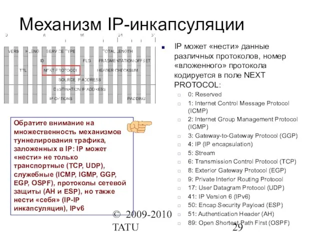 © 2009-2010 TATU Механизм IP-инкапсуляции IP может «нести» данные различных протоколов, номер