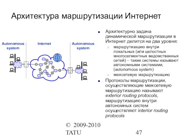 © 2009-2010 TATU Архитектура маршрутизации Интернет Архитектурно задача динамической маршрутизации в Интернет