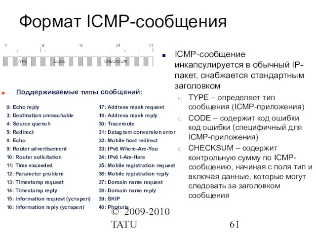 © 2009-2010 TATU Формат ICMP-сообщения ICMP-сообщение инкапсулируется в обычный IP-пакет, снабжается стандартным