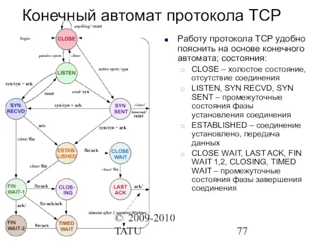 © 2009-2010 TATU Конечный автомат протокола TCP Работу протокола TCP удобно пояснить