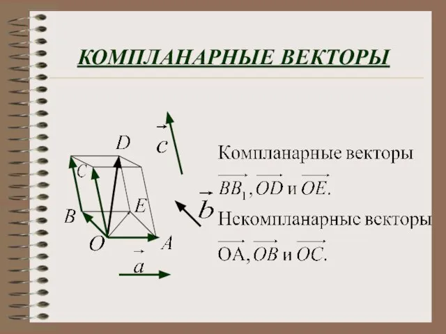 КОМПЛАНАРНЫЕ ВЕКТОРЫ