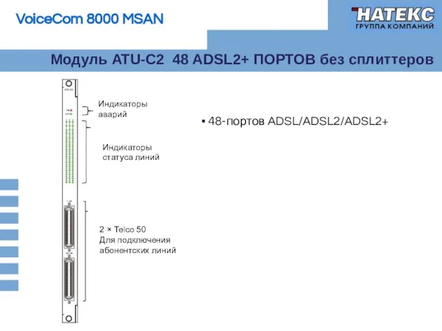 Модуль ATU-C2 48 ADSL2+ ПОРТОВ без сплиттеров Индикаторы аварий Индикаторы статуса линий