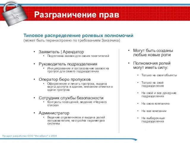 Разграничение прав Типовое распределение ролевых полномочий (может быть перенастроено по требованиям Заказчика)