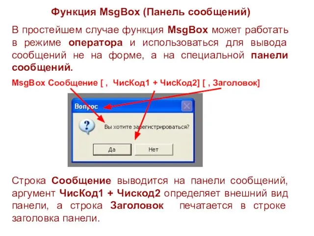 Функция MsgBox (Панель сообщений) В простейшем случае функция MsgBox может работать в