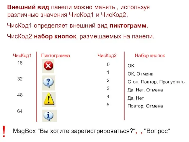 Внешний вид панели можно менять , используя различные значения ЧисКод1 и ЧисКод2.