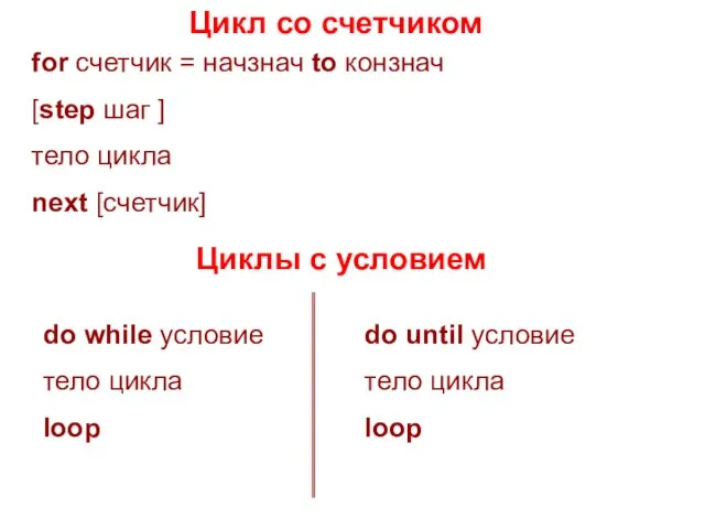 Цикл со счетчиком for счетчик = начзнач to конзнач [step шаг ]