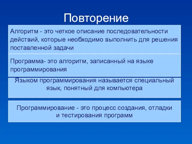 Повторение Что такое алгоритм? Что такое программа? Что называется языком программирования? Что