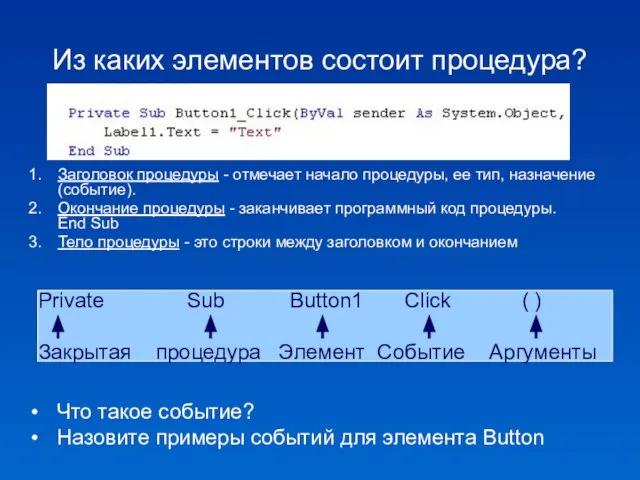 Из каких элементов состоит процедура? Заголовок процедуры - отмечает начало процедуры, ее