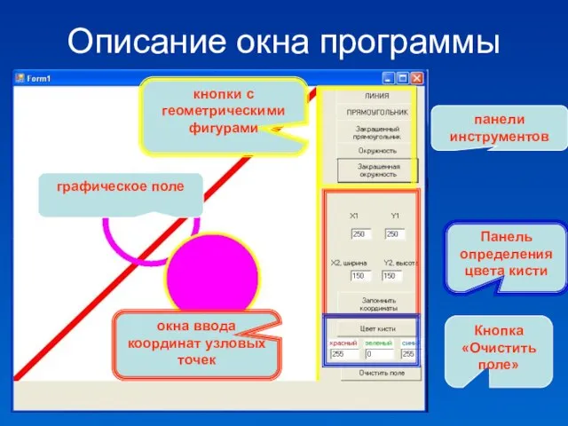 Описание окна программы графическое поле Панель определения цвета кисти панели инструментов кнопки