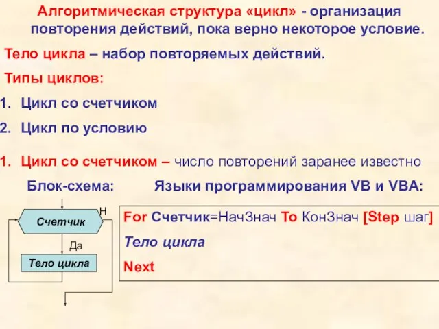 Алгоритмическая структура «цикл» - организация повторения действий, пока верно некоторое условие. Тело