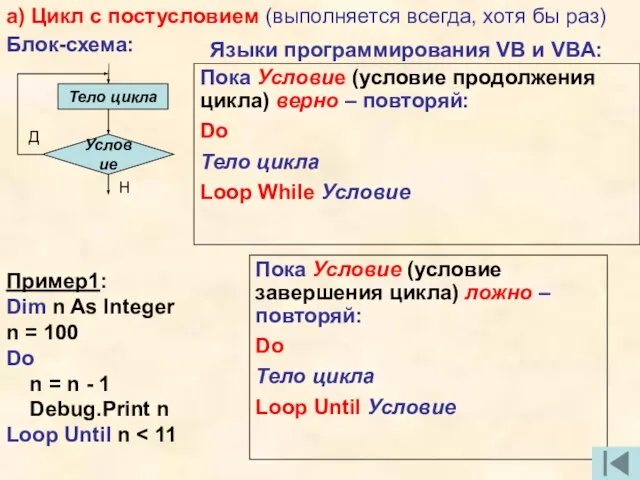 а) Цикл с постусловием (выполняется всегда, хотя бы раз) Языки программирования VB