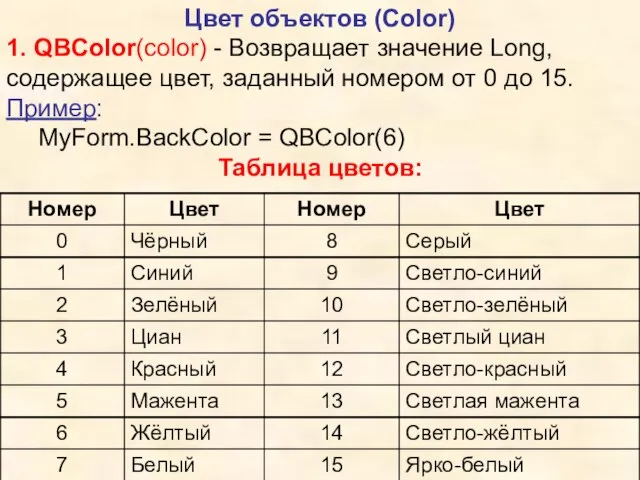 Цвет объектов (Color) 1. QBColor(color) - Возвращает значение Long, содержащее цвет, заданный