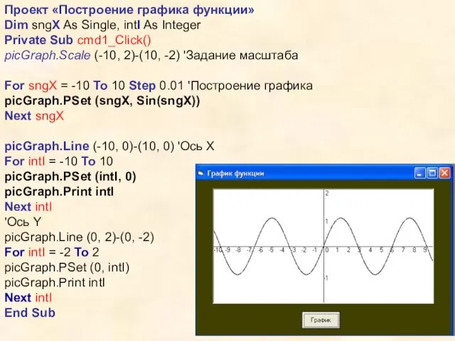 Проект «Построение графика функции» Dim sngX As Single, intI As Integer Private