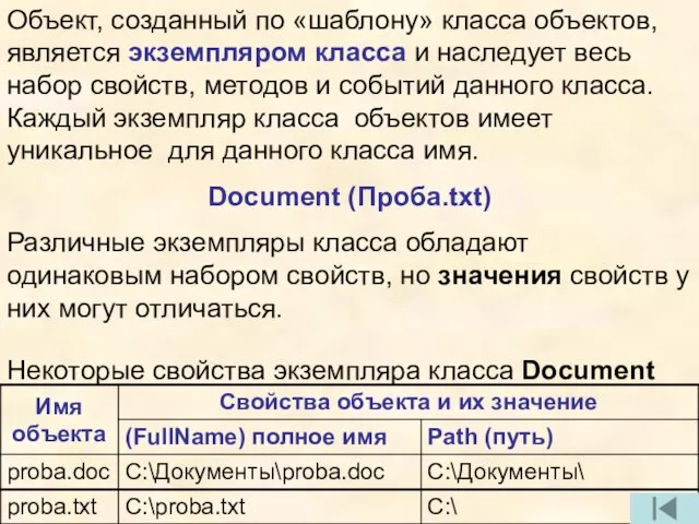 Объект, созданный по «шаблону» класса объектов, является экземпляром класса и наследует весь