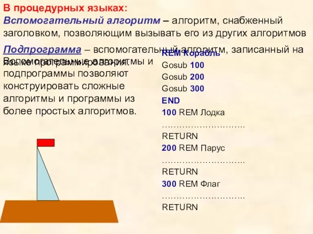 В процедурных языках: Вспомогательный алгоритм – алгоритм, снабженный заголовком, позволяющим вызывать его