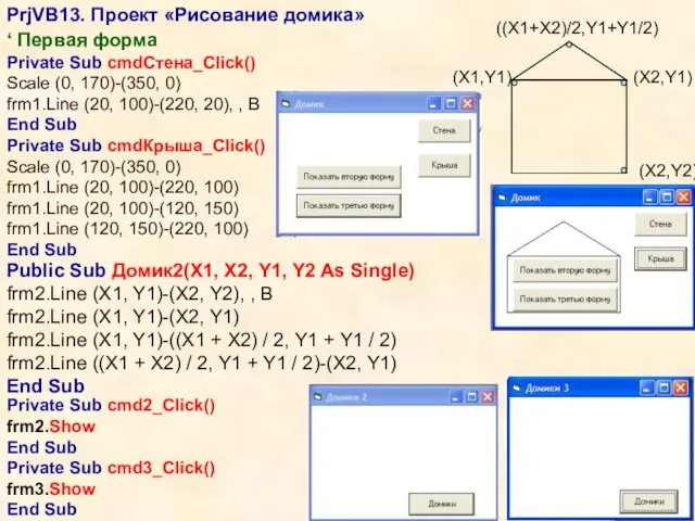 PrjVB13. Проект «Рисование домика» ‘ Первая форма Private Sub cmdСтена_Click() Scale (0,