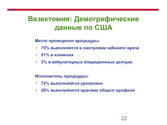 Вазектомия: Демографические данные по США Место проведения процедуры: 75% выполняется в смотровом