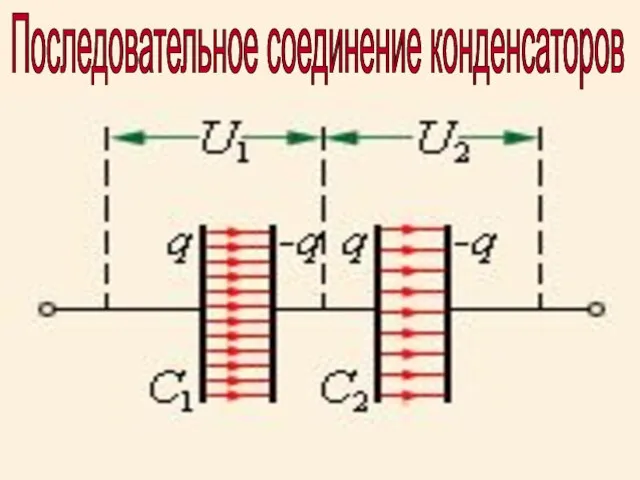 Последовательное соединение конденсаторов