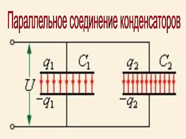 Параллельное соединение конденсаторов