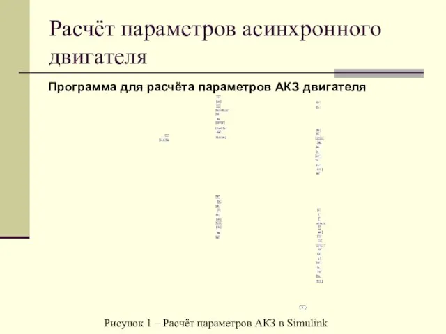 Расчёт параметров асинхронного двигателя Программа для расчёта параметров АКЗ двигателя Рисунок 1