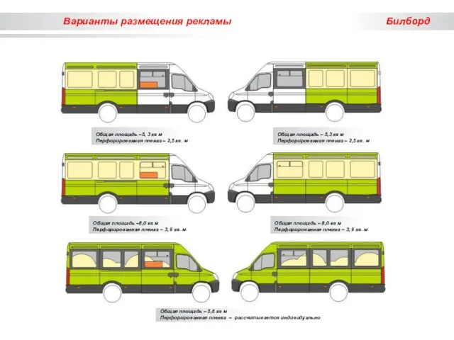 Билборд Общая площадь –8,0 кв м Перфорированная пленка – 3, 9 кв.