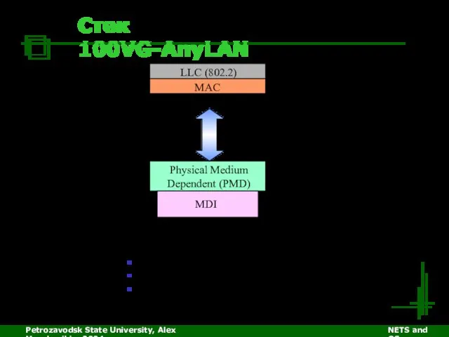 Petrozavodsk State University, Alex Moschevikin, 2004 NETS and OSs Стек 100VG-AnyLAN Функции