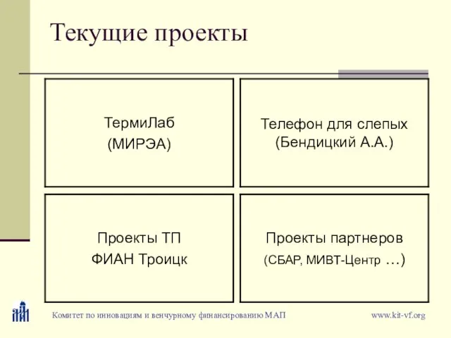 Текущие проекты Комитет по инновациям и венчурному финансированию МАП www.kit-vf.org