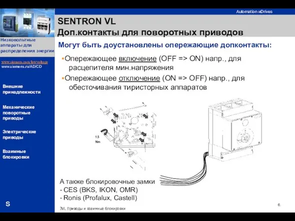 Могут быть доустановлены опережающие допконтакты: SENTRON VL Доп.контакты для поворотных приводов Опережающее
