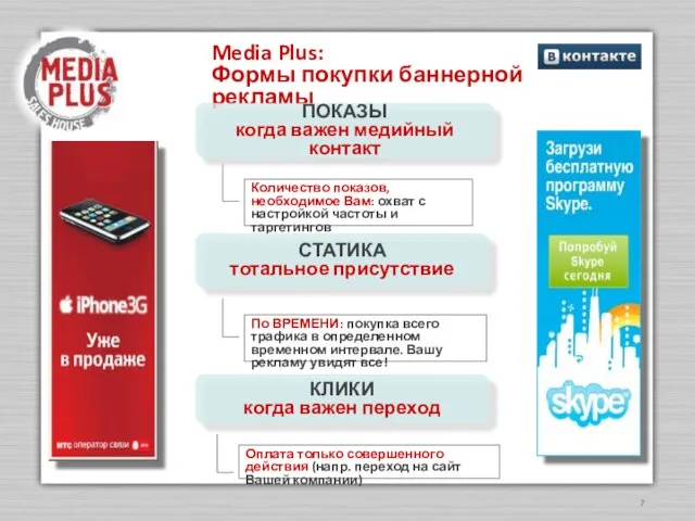 Количество показов, необходимое Вам: охват с настройкой частоты и таргетингов Media Plus: