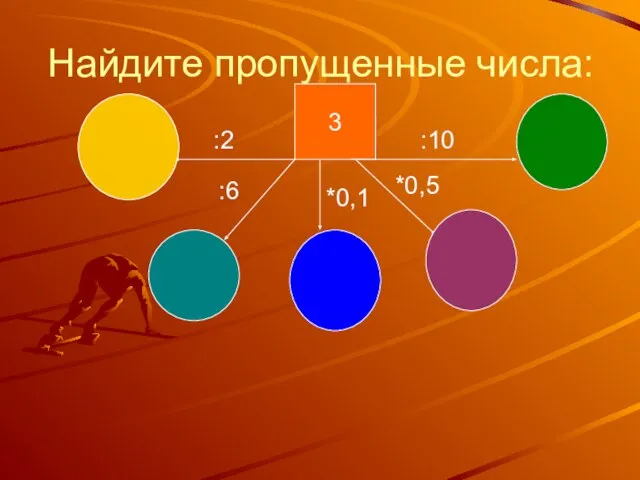 Найдите пропущенные числа: 3 :2 :10 *0,5 *0,1 :6