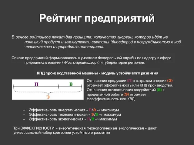 Рейтинг предприятий В основе рейтингов лежат два принципа: количество энергии, которое идёт