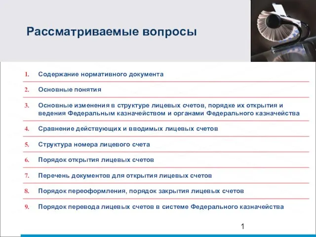 Содержание нормативного документа Рассматриваемые вопросы Основные понятия Основные изменения в структуре лицевых