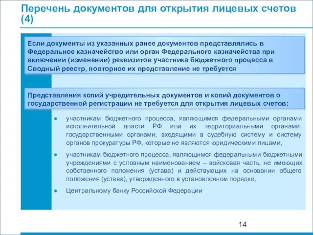 Перечень документов для открытия лицевых счетов (4) Если документы из указанных ранее