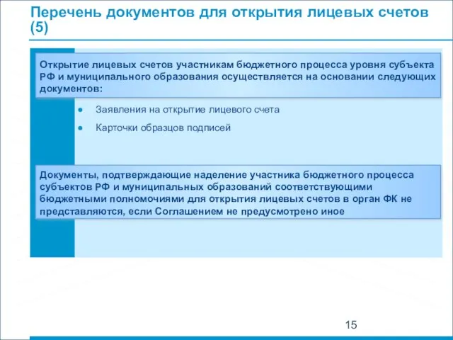 Перечень документов для открытия лицевых счетов (5) Документы, подтверждающие наделение участника бюджетного