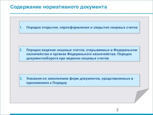 Содержание нормативного документа Порядок открытия, переоформления и закрытия лицевых счетов Порядок ведения