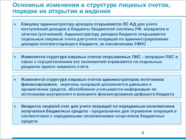 Основные изменения в структуре лицевых счетов, порядке их открытия и ведения Каждому