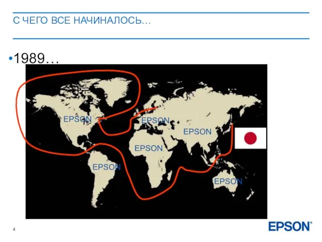 С ЧЕГО ВСЕ НАЧИНАЛОСЬ… 1989… EPSON EPSON EPSON EPSON EPSON EPSON