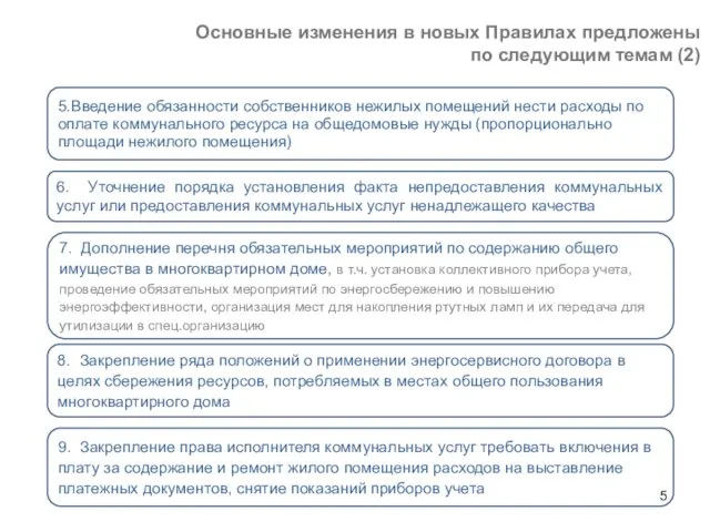 Основные изменения в новых Правилах предложены по следующим темам (2) 5.Введение обязанности