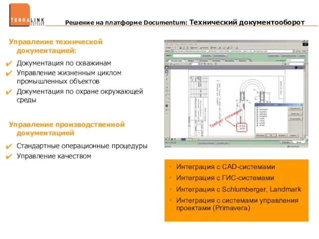 Решение на платформе Documentum: Технический документооборот Управление технической документацией: Документация по скважинам