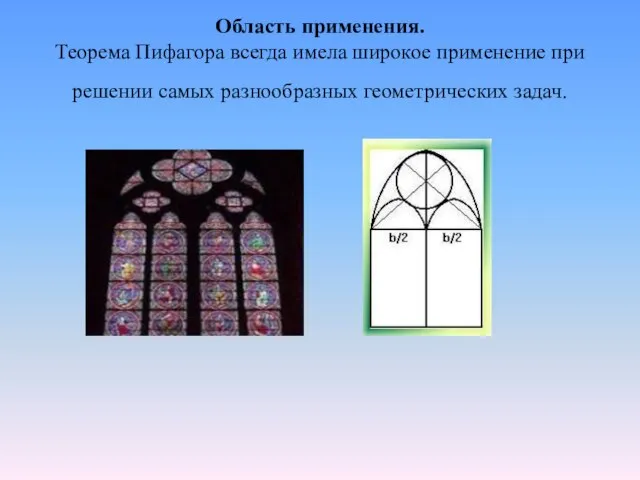 Область применения. Теорема Пифагора всегда имела широкое применение при решении самых разнообразных геометрических задач.