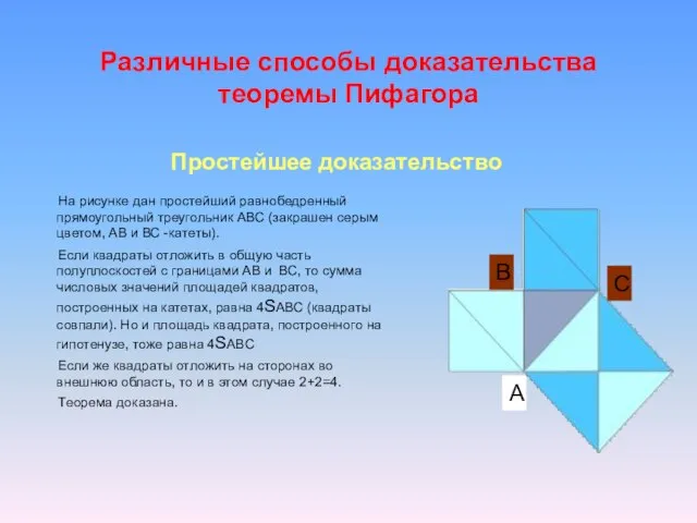 Различные способы доказательства теоремы Пифагора На рисунке дан простейший равнобедренный прямоугольный треугольник