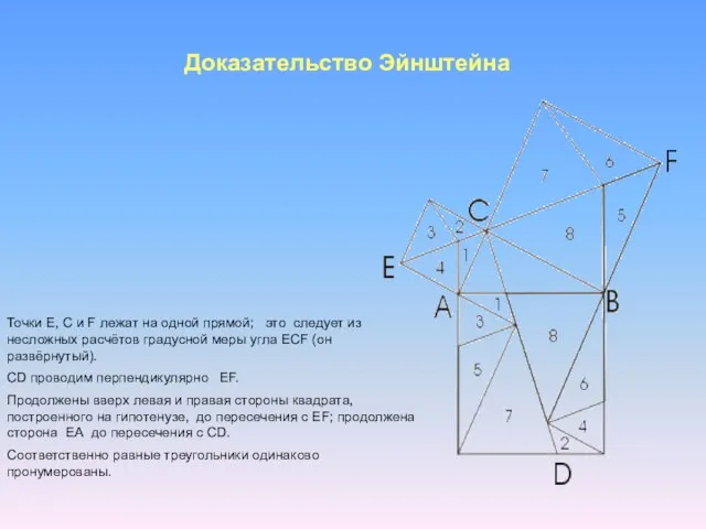 Доказательство Эйнштейна Точки E, C и F лежат на одной прямой; это