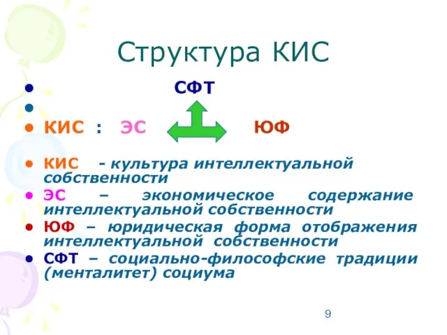 Структура КИС СФТ КИС : ЭС ЮФ КИС - культура интеллектуальной собственности